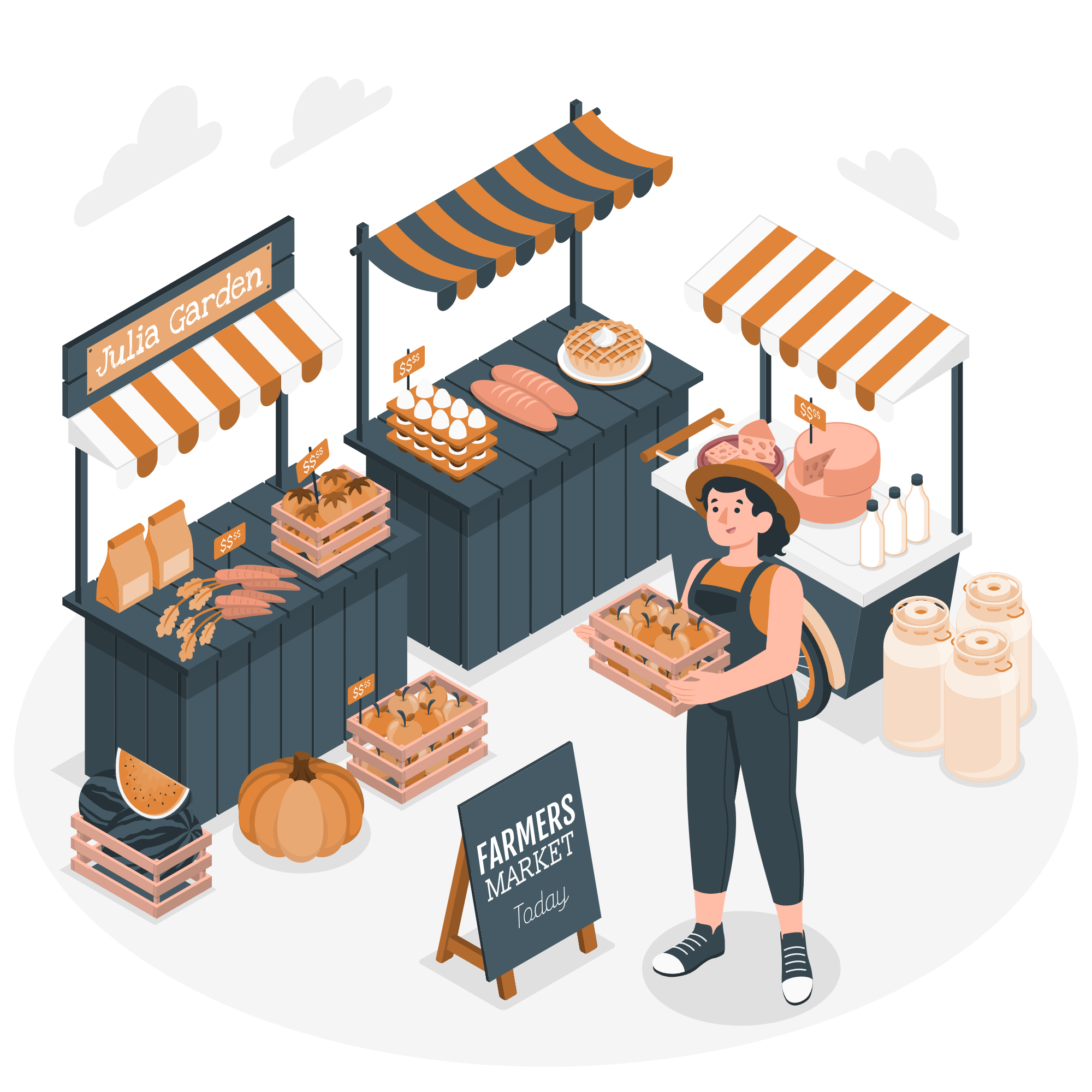 Marketing Translations