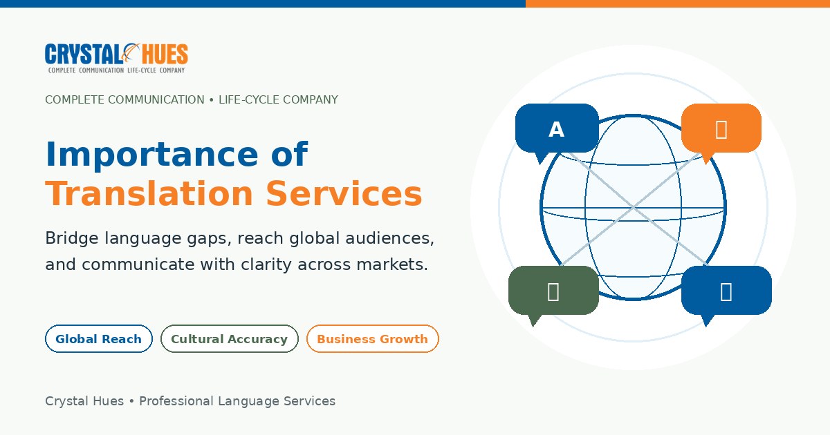 Importance of Translation Services