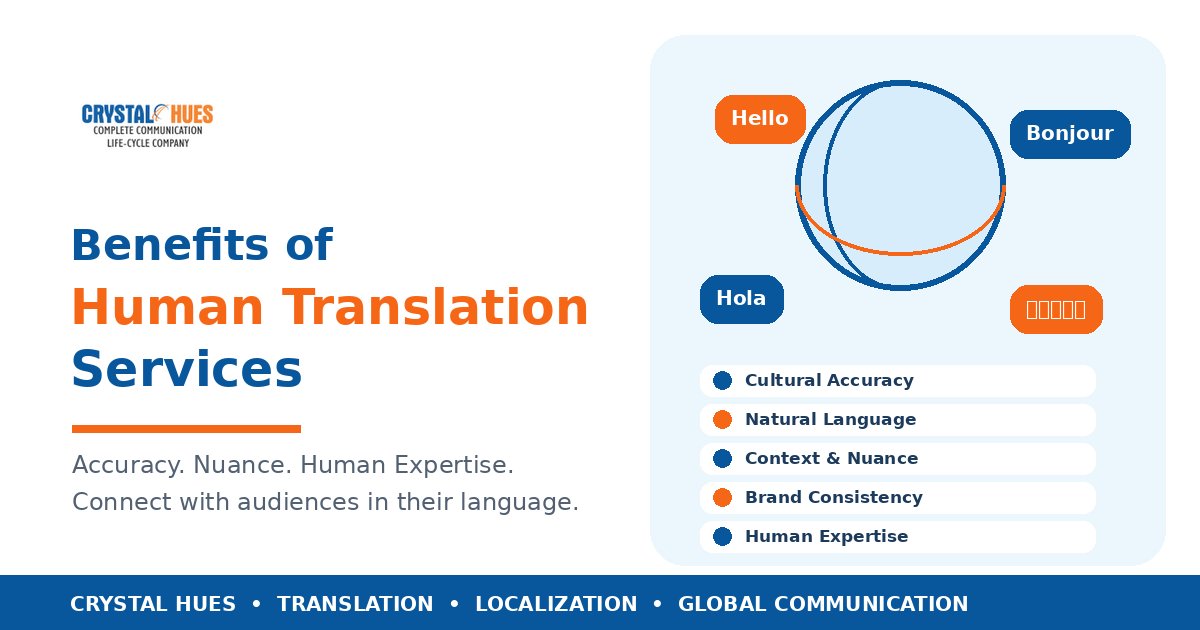 Benefits of Human Translation Services