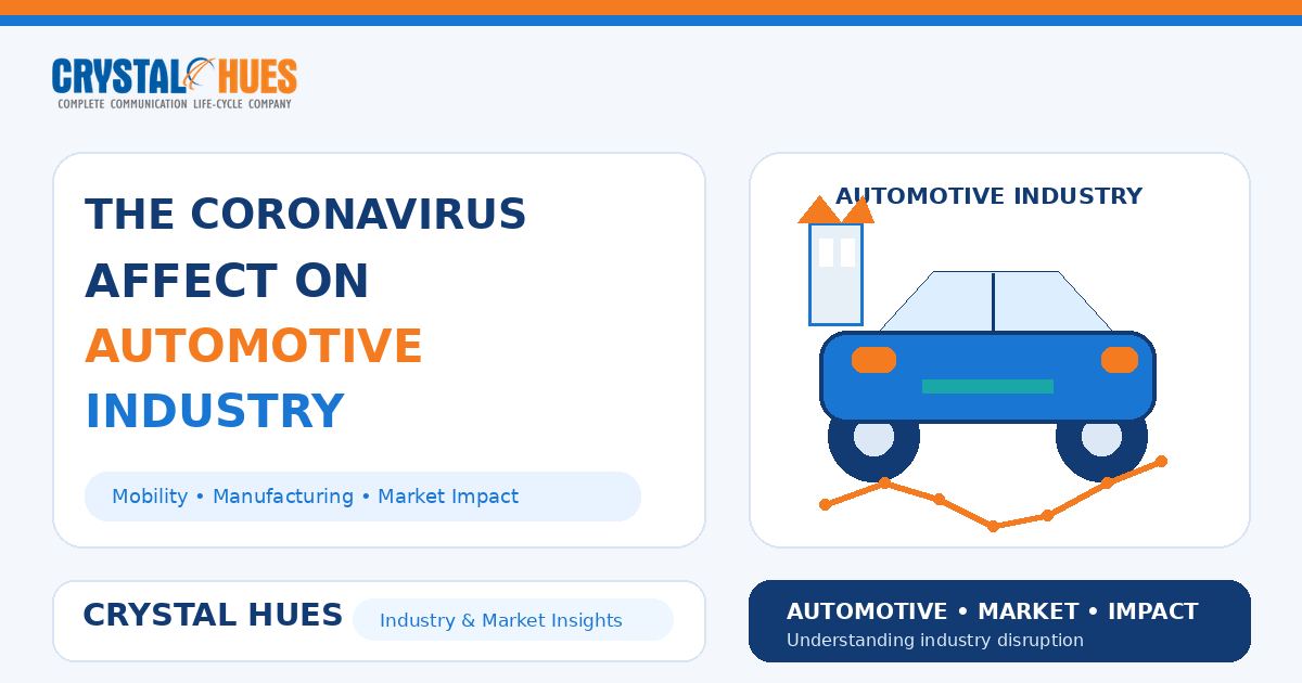 The Coronavirus Affect on Automotive Industry