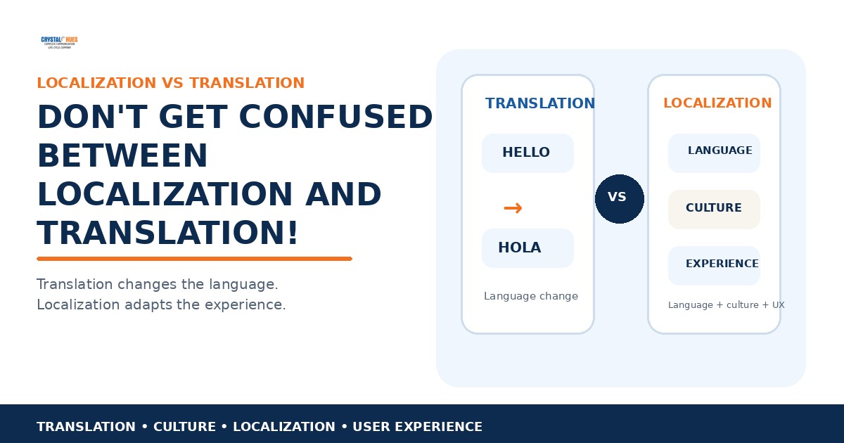 Don't Get Confused Between Lo-calization and Translation