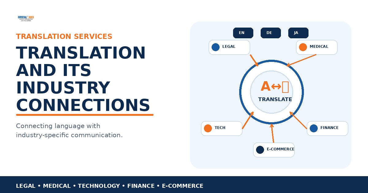 Translation and Its Industry Connections