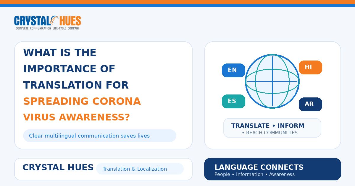 What is the Importance of Translation for Spreading Corona Virus Awareness?