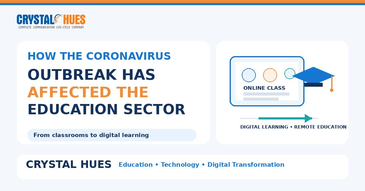 How the Coronavirus Outbreak Has Affected the Education Sector