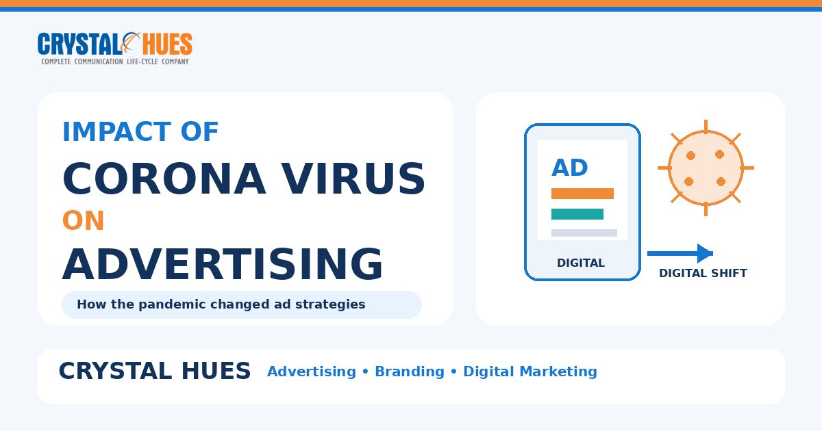 Impact of Corona Virus on Advertising