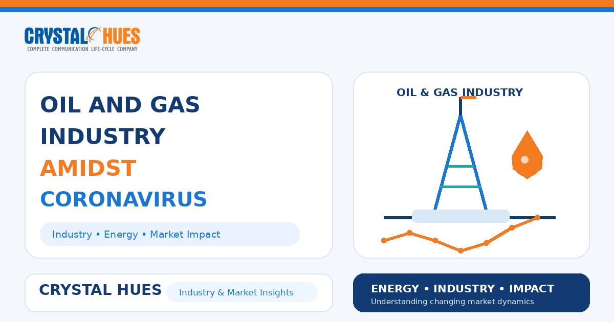 Oil and Gas Industry Amidst Coronavirus