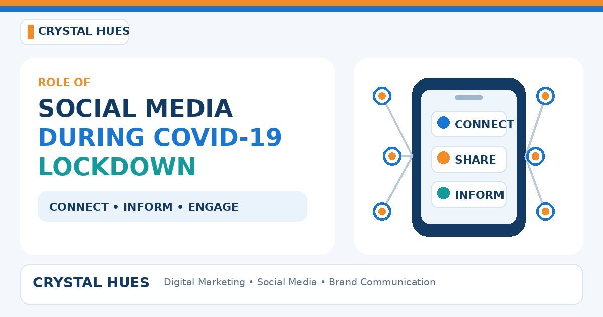 Role of Social Media during COVID-19 Lockdown