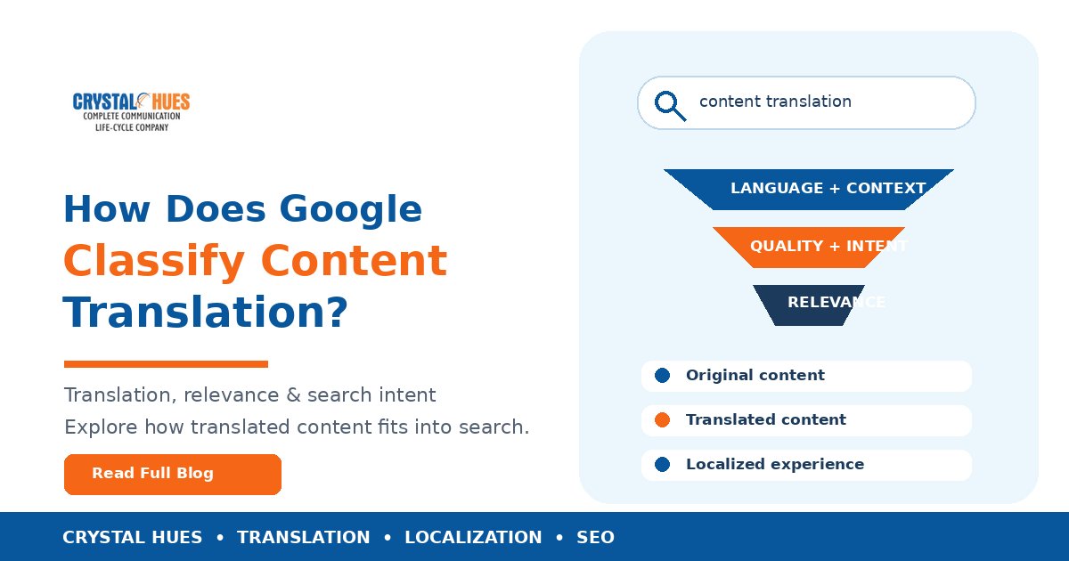 How Does Google Classify Content Translation?
