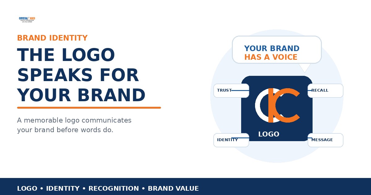 The Logo Speaks For Your Brand