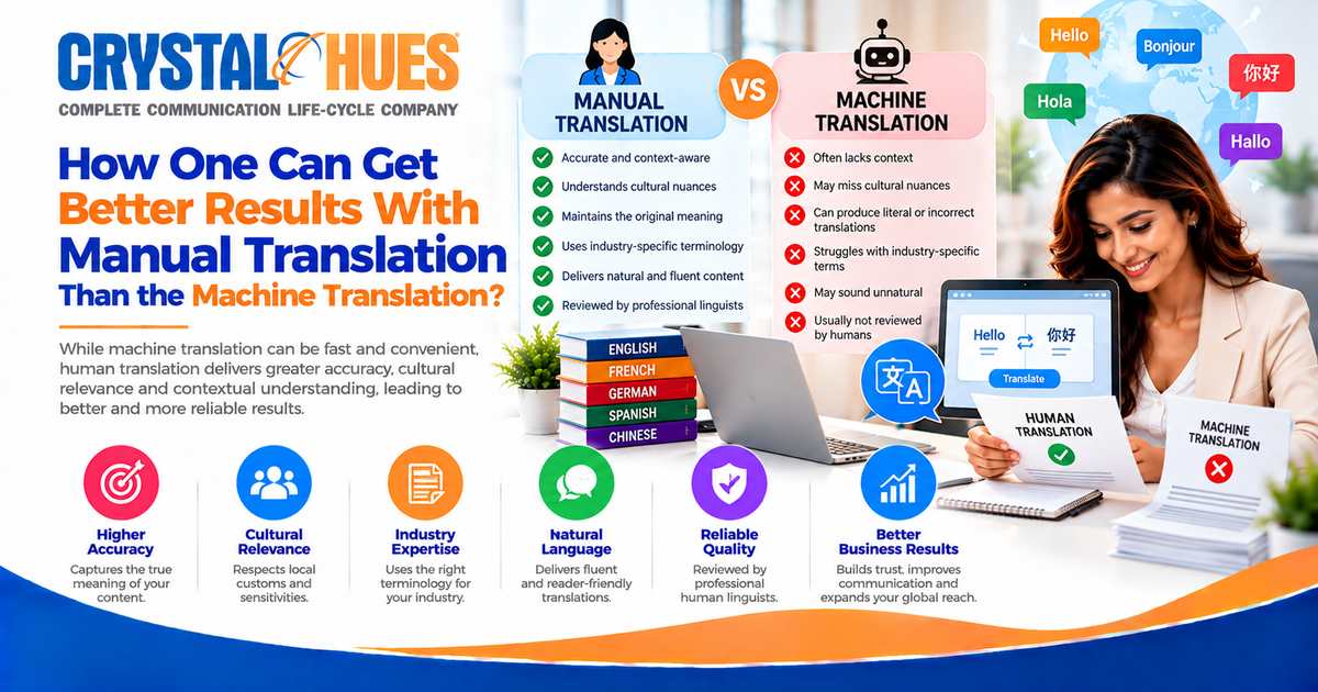 How One Can Get Better Results With Manual Translation Than the Machine Translation