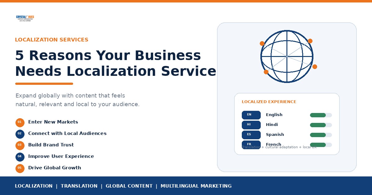 Five Reasons Why a Business Need Localization Service