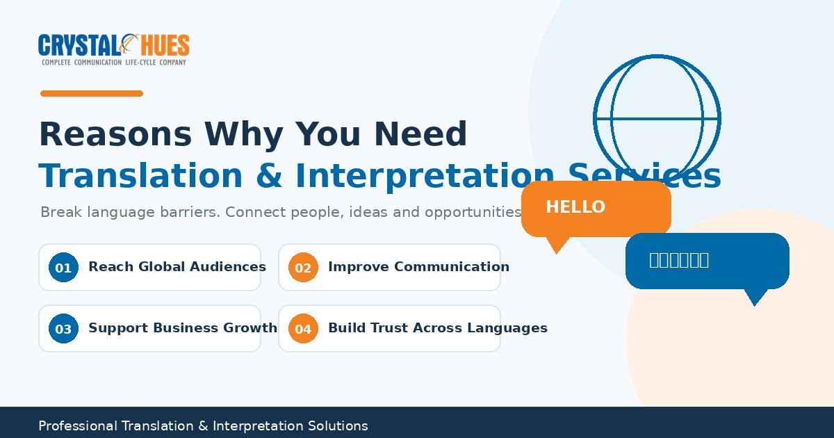 Reasons Why You Need Translation and Interpretation Services