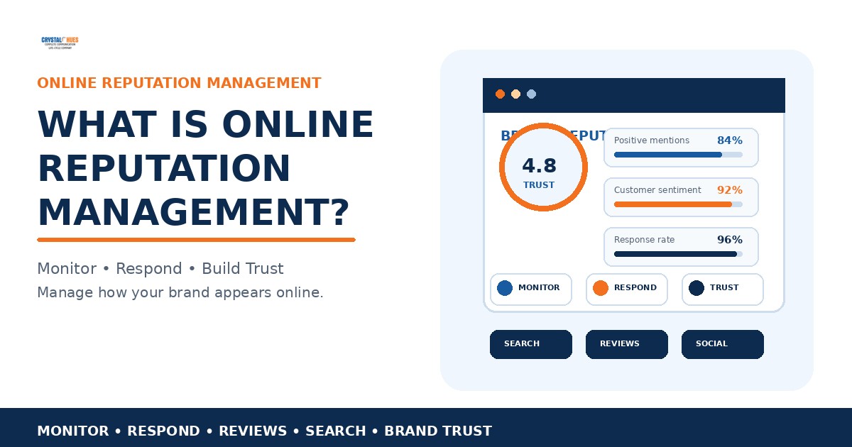 What is Online Reputation Management?