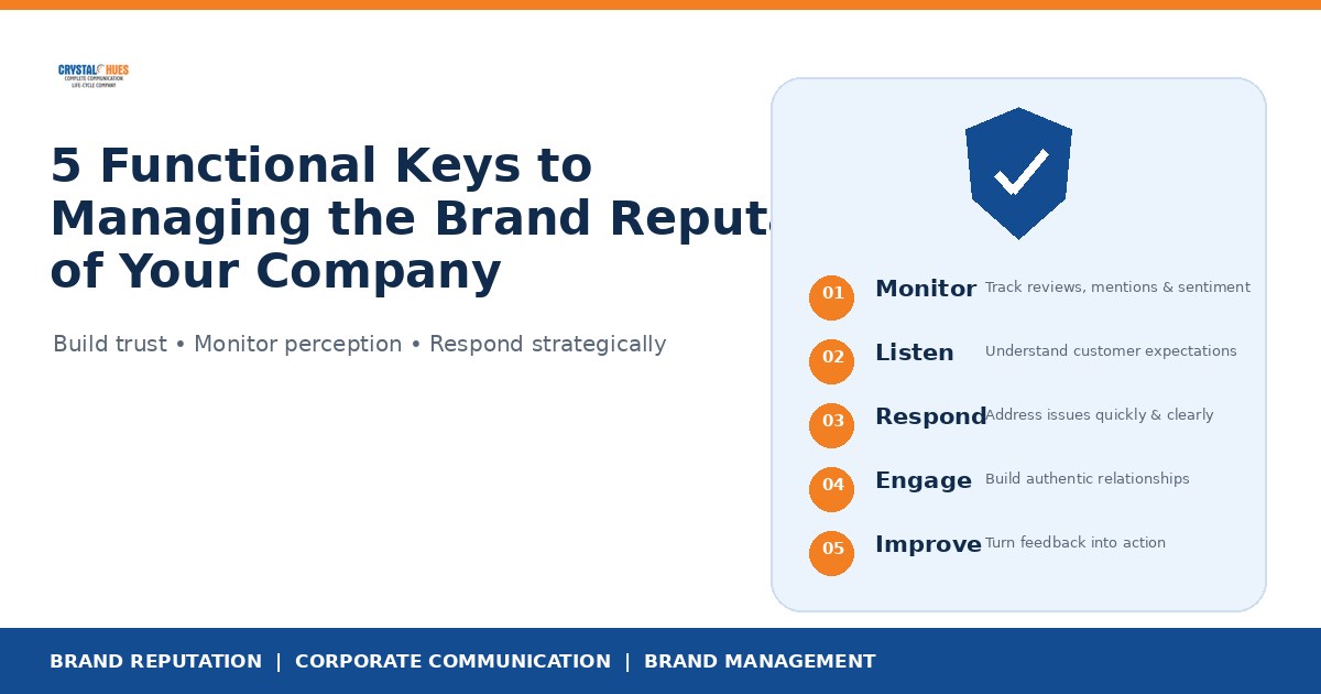 5 Functional keys to managing the brand reputation of your company