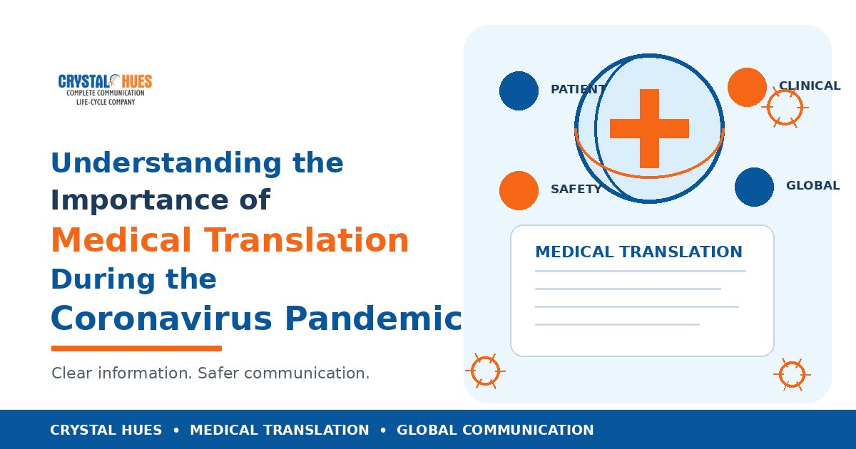 Understanding the Importance of Medical Translation During the Coronavirus Pandemic