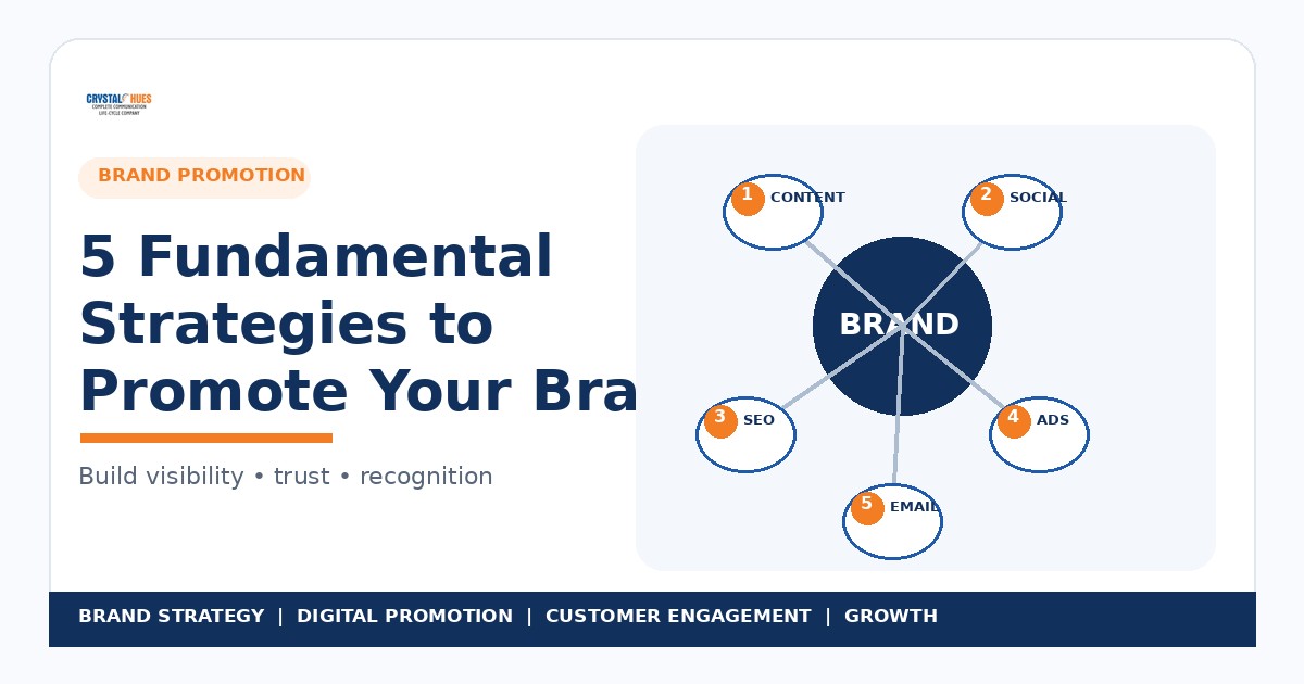 5 Fundamental Strategies to Promote Your Brand