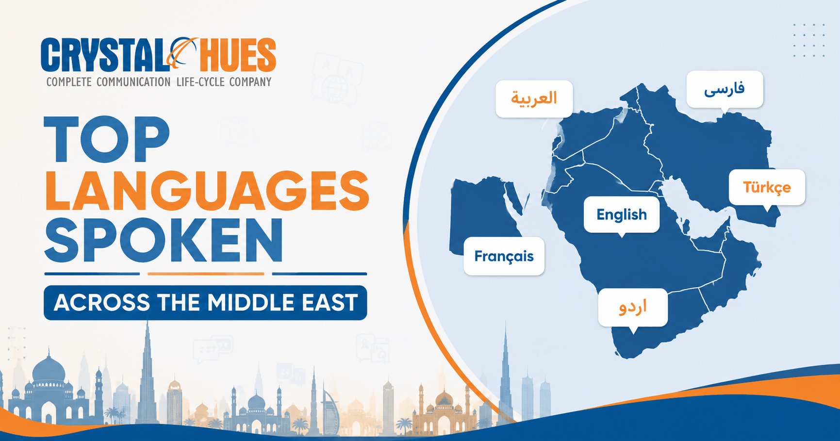 Top Languages Spoken Across the Middle East