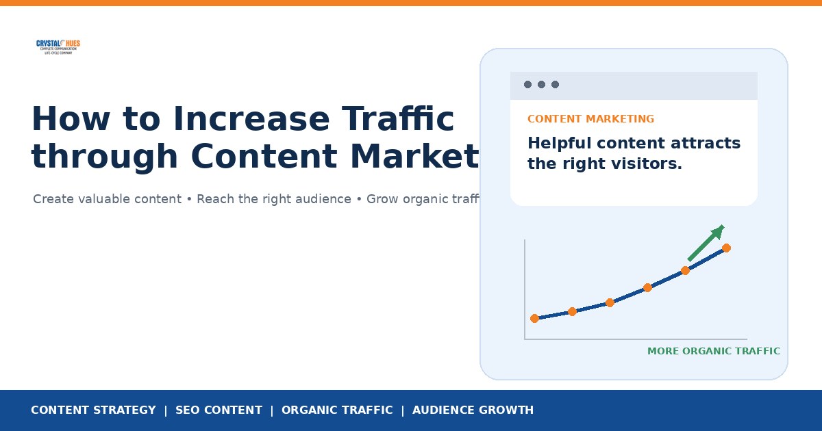 How to Increase Traffic through Content Marketing