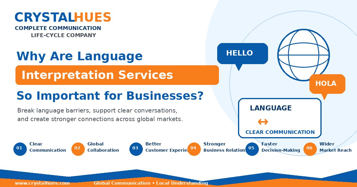 Why are Services for Language Interpretation so Important for Businesses?