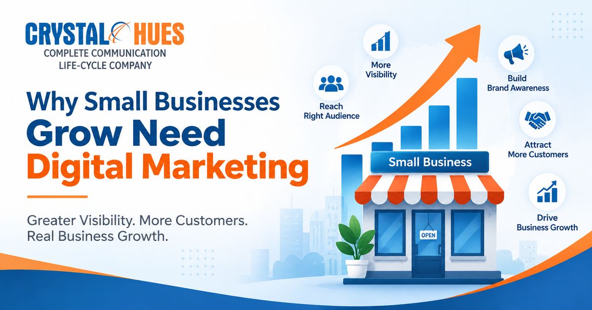 Why Small Business needs Digital Marketing