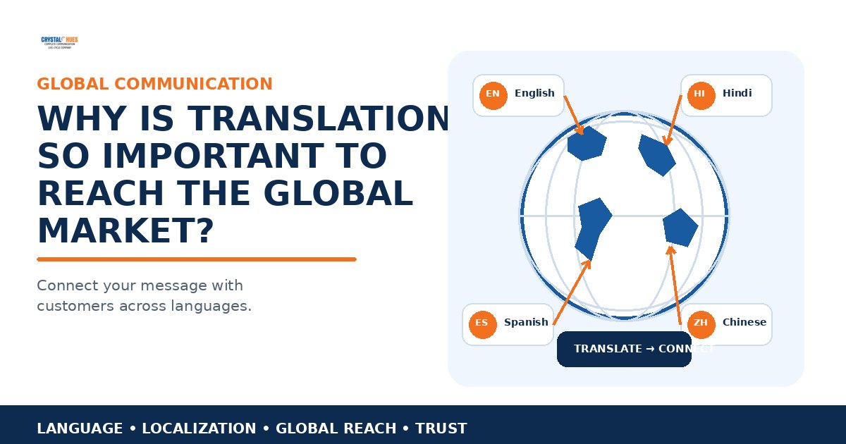 Why Is Translation So Important To Reach the Global Market?